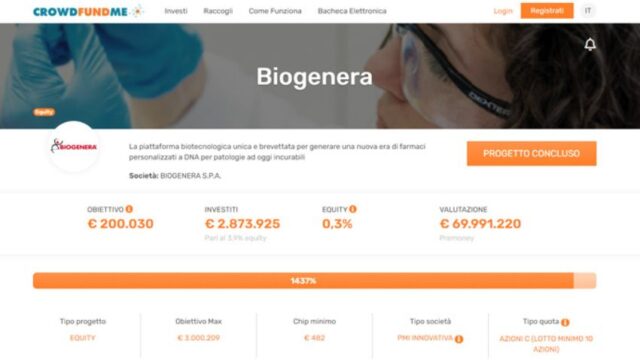 Biogenera Crowdfunding