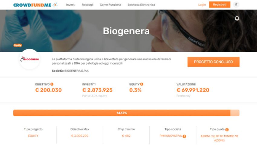 Biogenera Crowdfunding